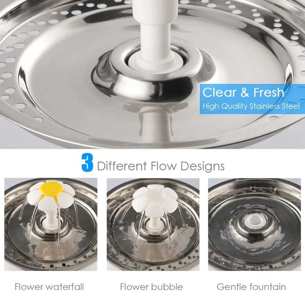 HydraPet Flow Fountain